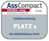 AssCompact HKD Unfall Platz 1