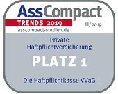 AssCompactTrends_III_2019.png_797690293