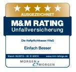 HKD Unfall Einfach Besser Morgen und Morgen