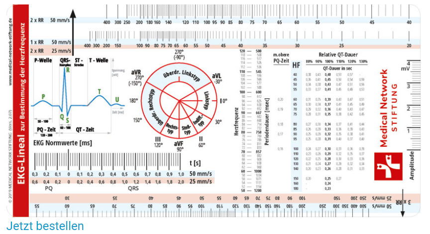 EKG Lineal MNS
